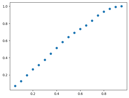 ../_images/02e26a3a6ab366b89cfd1278cd56618cb671de7ba21ff96369b6c2e4d70dfb95.png